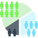 CRM Solutions
